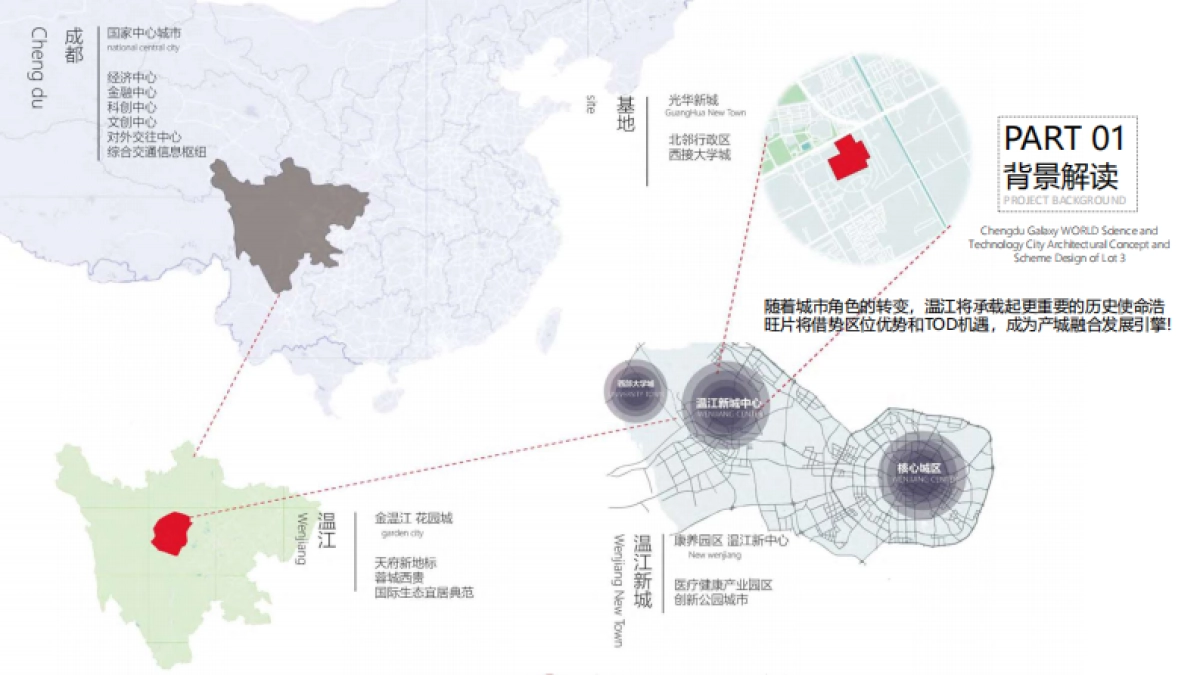 成都温江星河地块商业项目投标方案_第3页