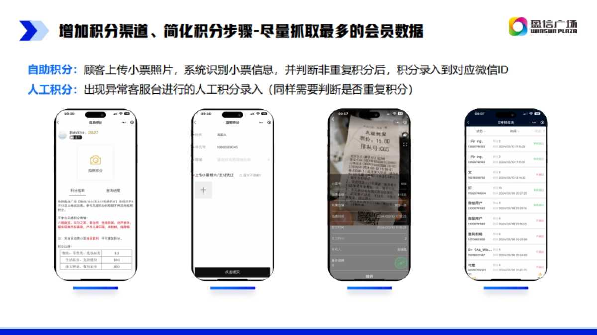 商业购物中心小程序场景下会员运营方案_第10页