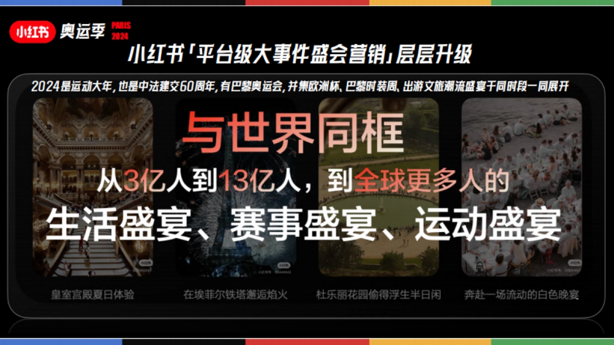 小红书奥运季IP通案_第4页