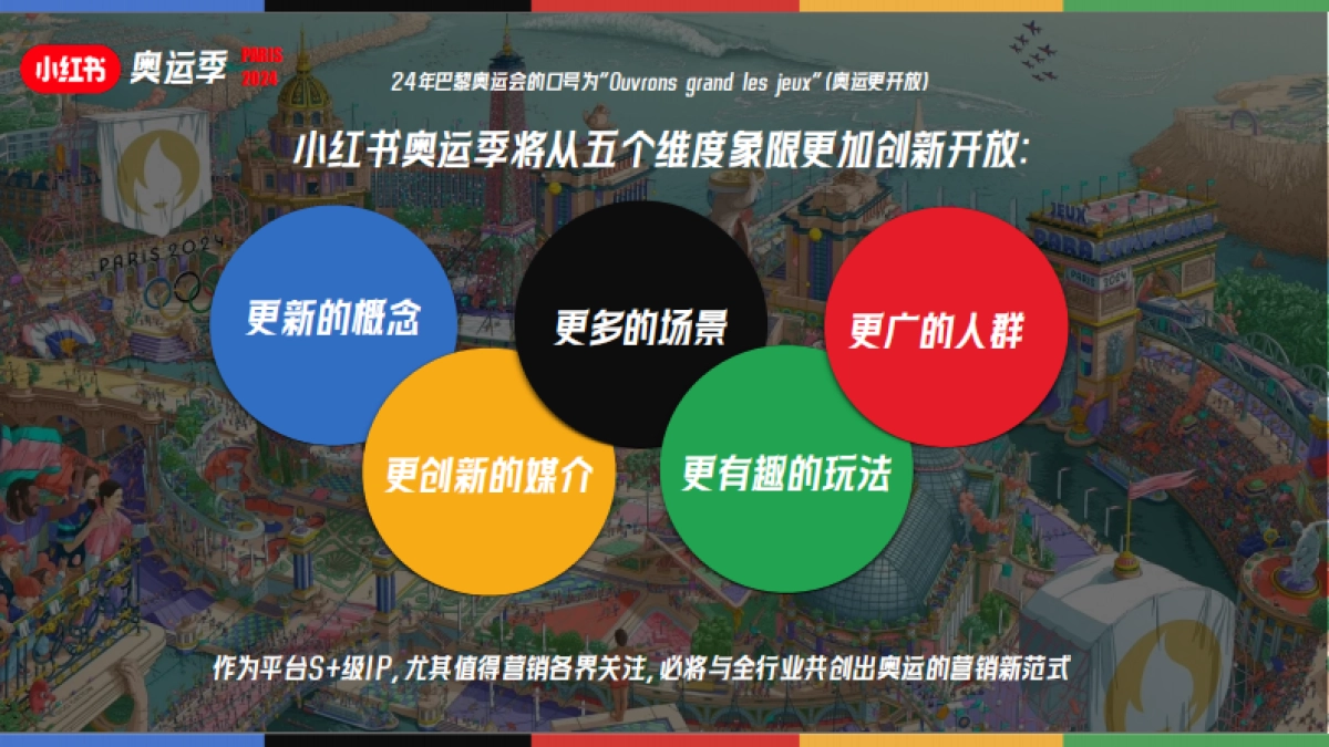 小红书奥运季IP通案_第6页