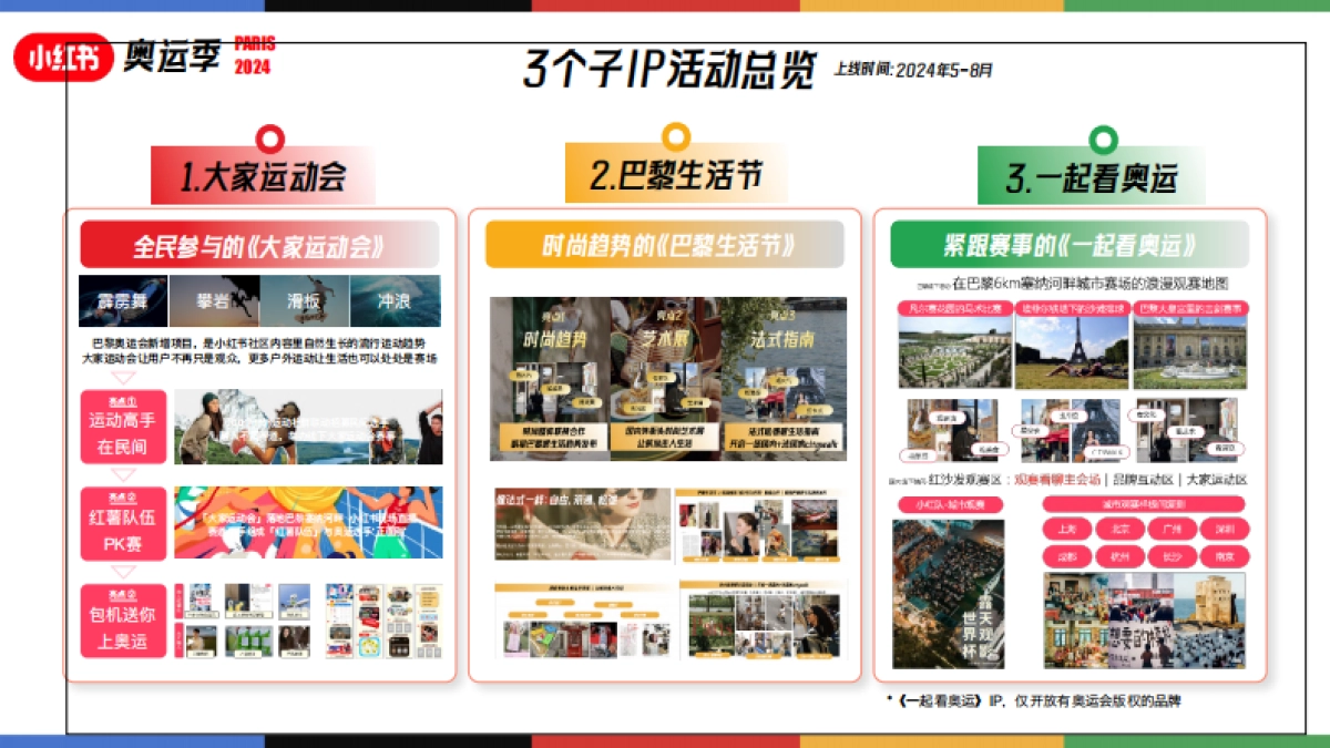 小红书奥运季IP通案_第9页