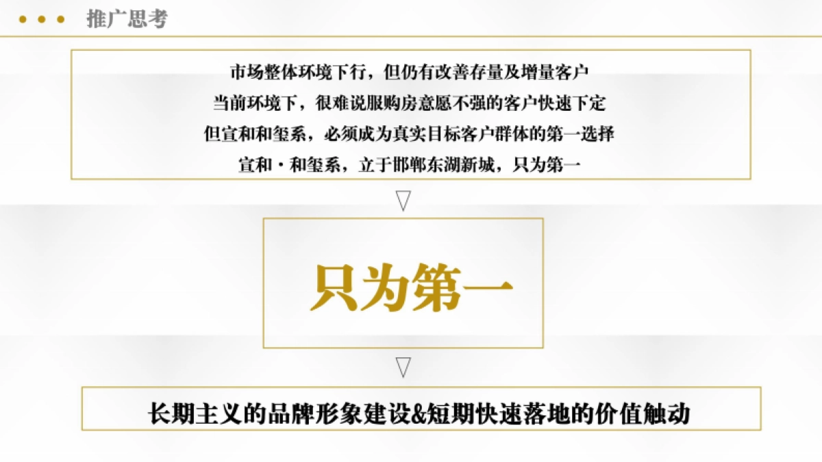 宣和和玺系地产项目阶段推广提案_第10页