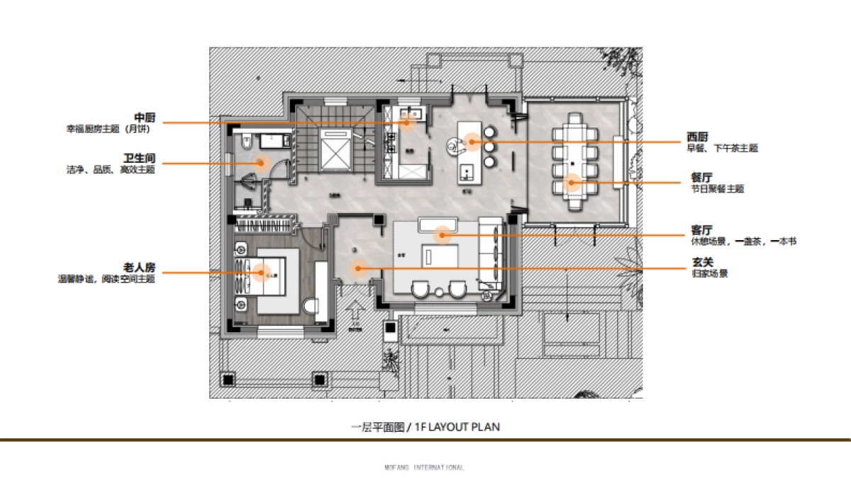 重庆万科黄花园户型样板间软装设计策划案_第10页