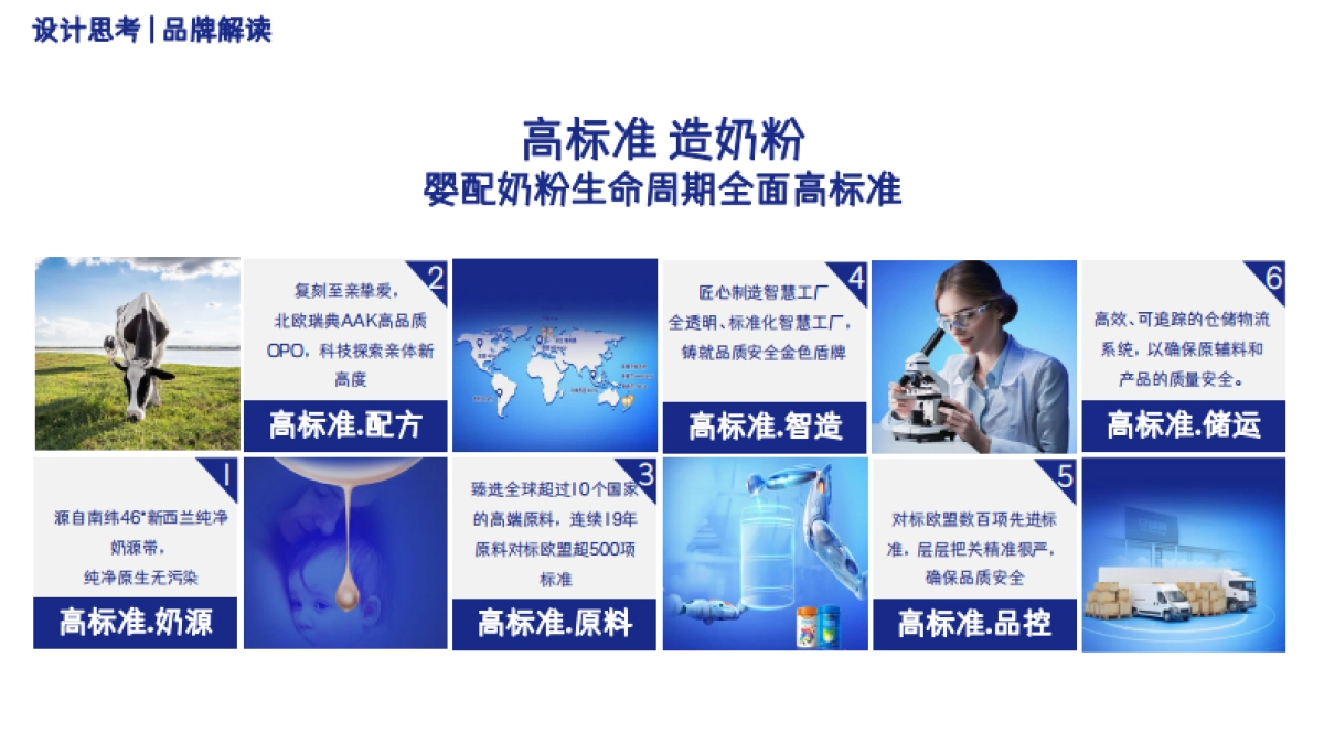 贝智康新品上市背柜设计方案_第7页