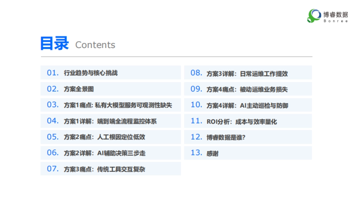 从运维提效到LLMOps：如何用DeepSeek铺就大模型可观测性进阶之路？_第2页