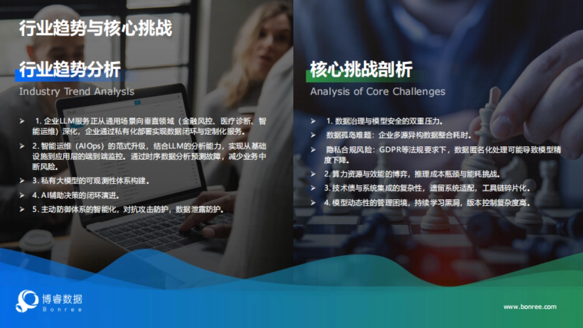 从运维提效到LLMOps：如何用DeepSeek铺就大模型可观测性进阶之路？_第4页