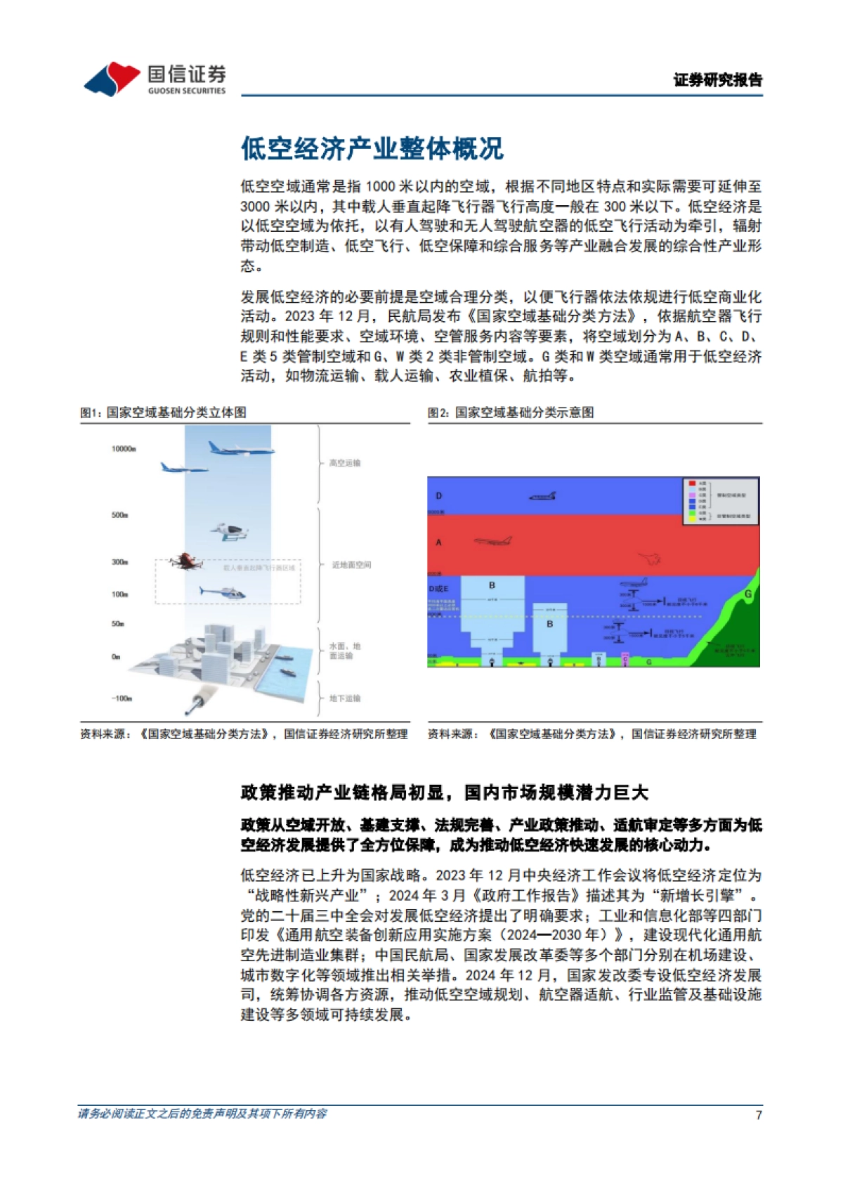 低空经济行业专题：eVTOL动力系统的市场空间、技术趋势和产业链机遇_第7页