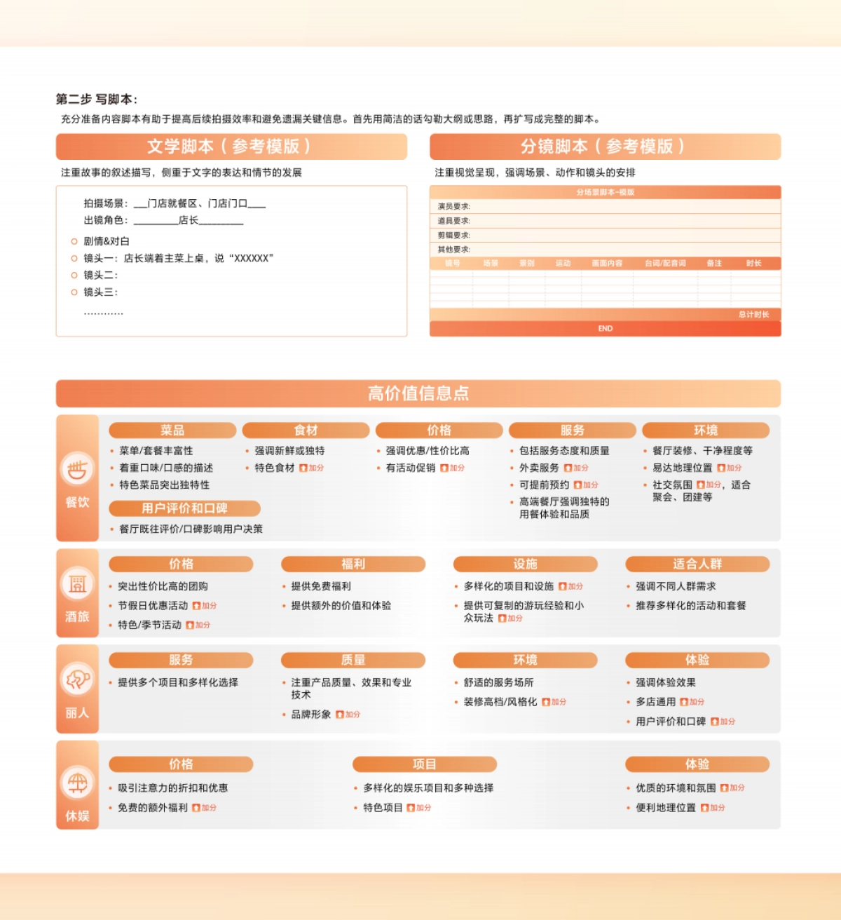 短视频运营手册_第4页