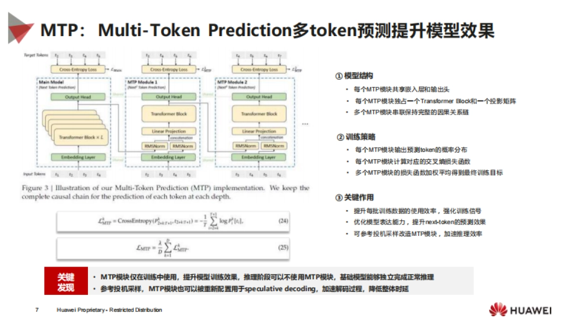 华为昇腾DeepSeek解决方案_第7页