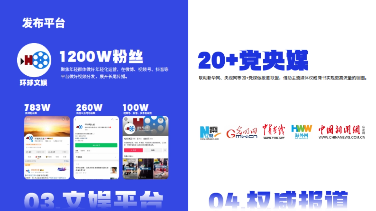 环球网《我的中国行》节目策划_第10页