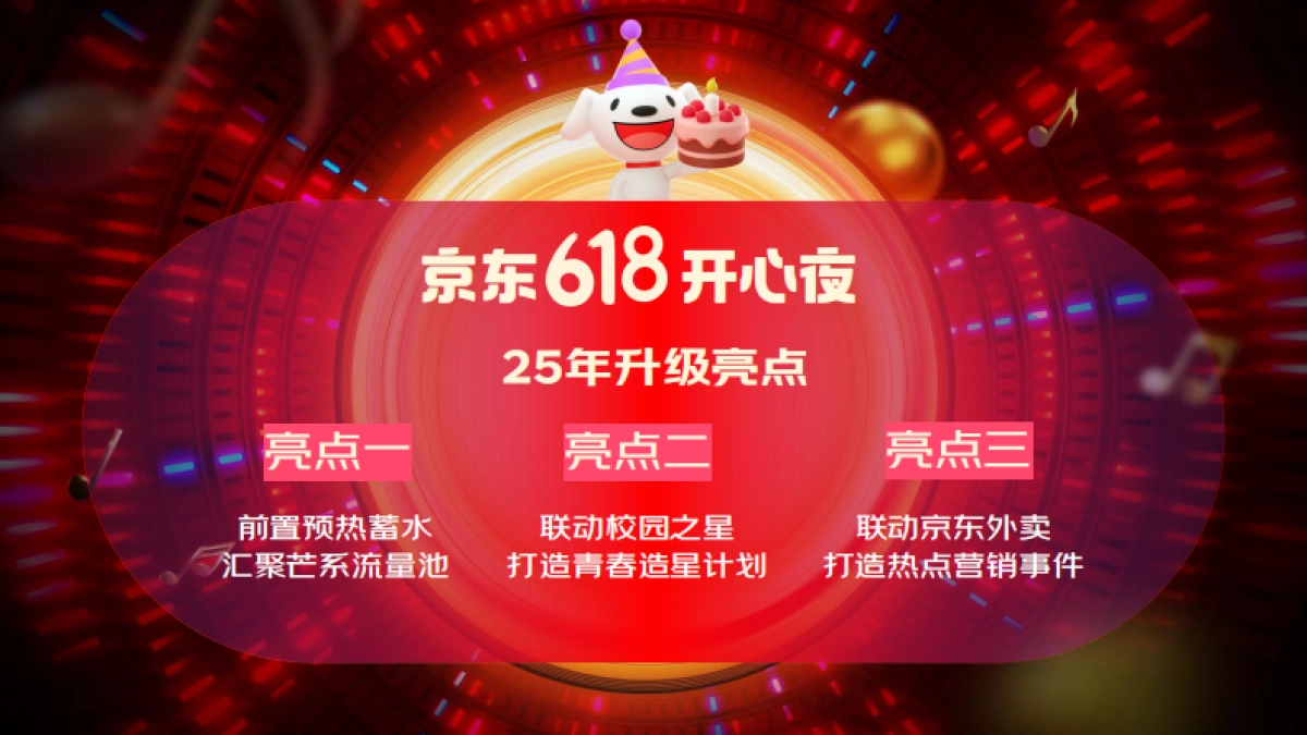 京东25年618开心夜招商方案_第5页