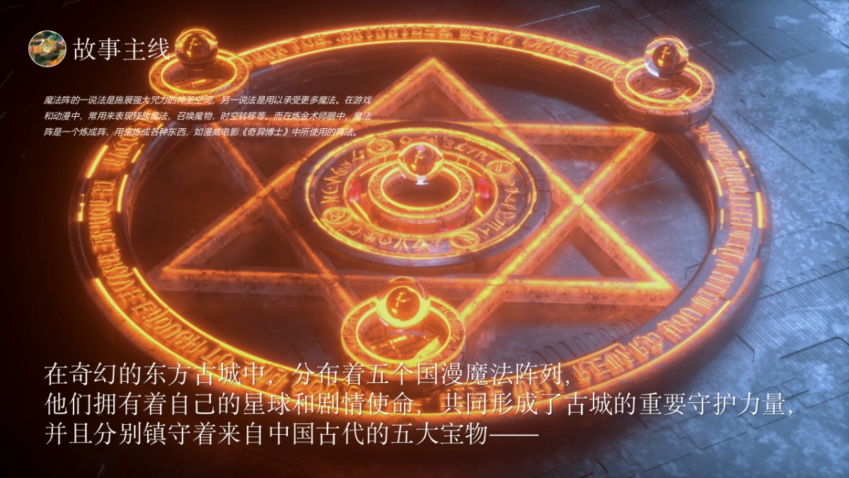 哔哩哔哩国宝文物x国漫IP二次元动画线下嘉年华活动策划方案_第6页