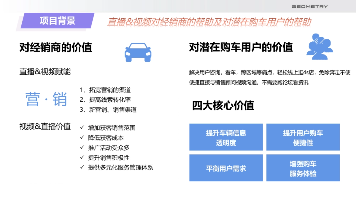 几何汽车直播嗨购节_第5页