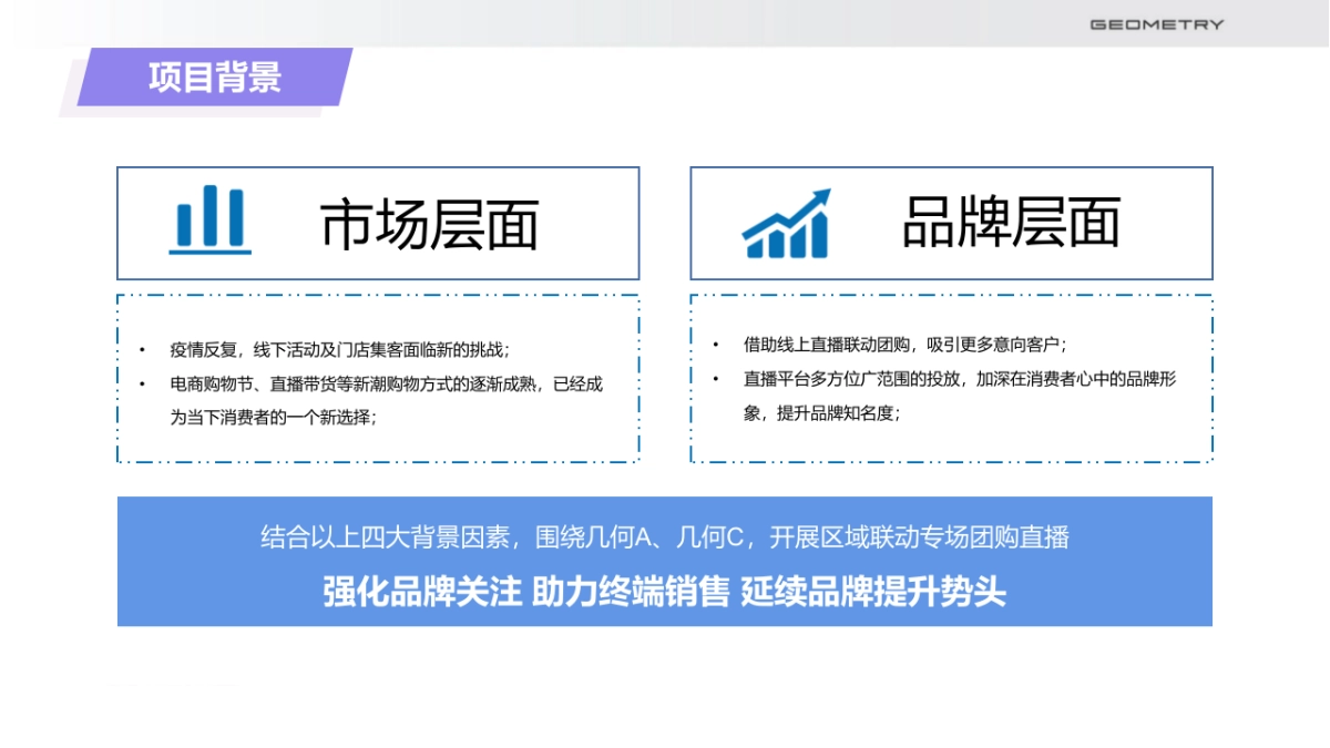 几何汽车直播嗨购节_第6页
