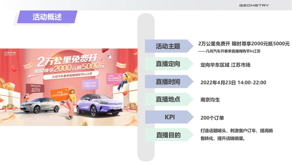 几何汽车直播嗨购节_第9页