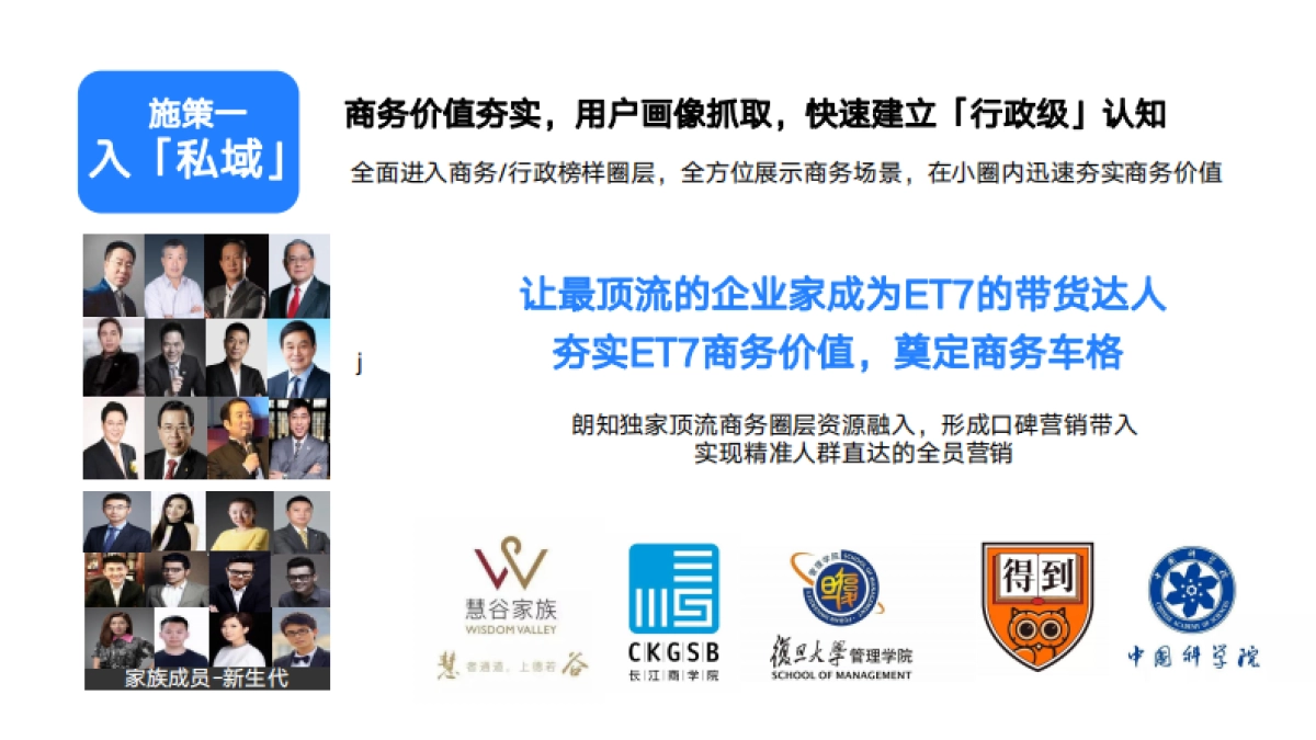 2024年蔚来NIO公关传播竞标方案_第9页