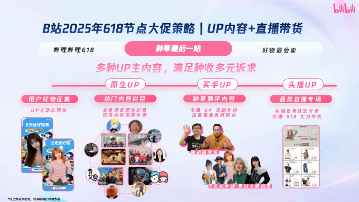 2025 B无忧好物集招商通案_第5页