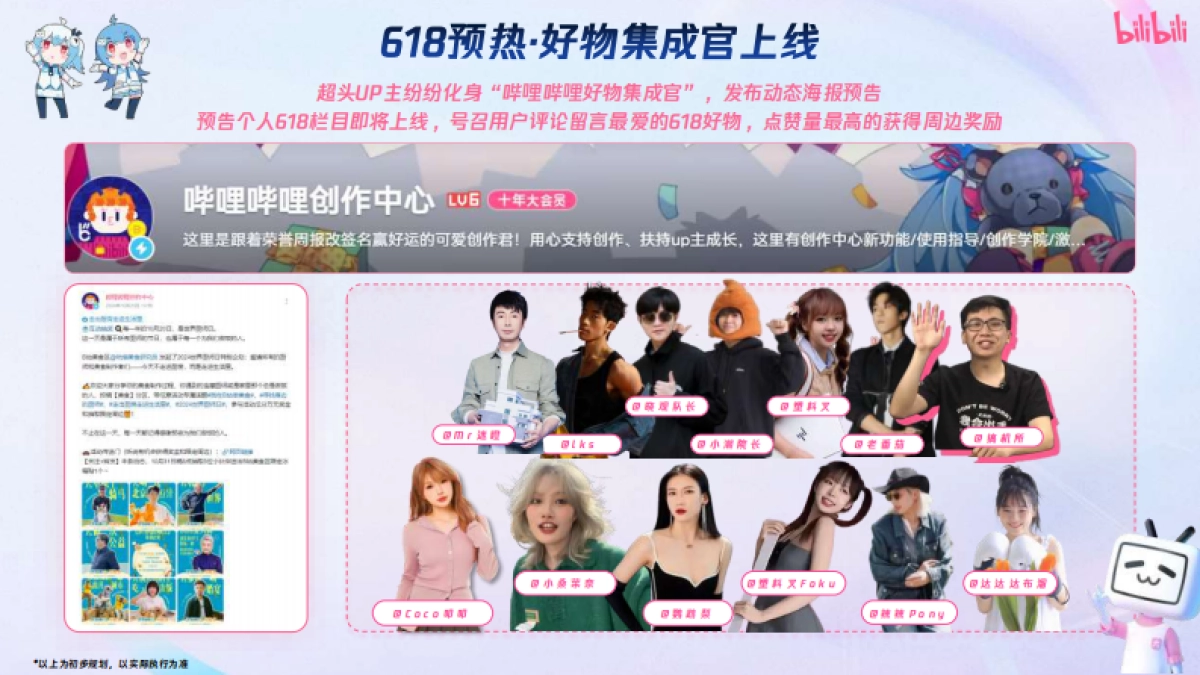 2025 B无忧好物集招商通案_第7页