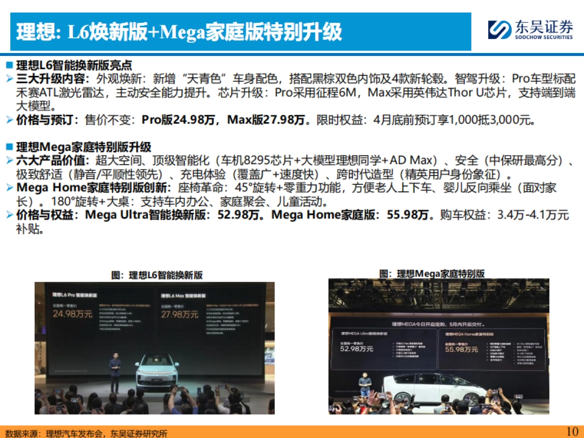 汽车行业：2025上海车展总结_第10页