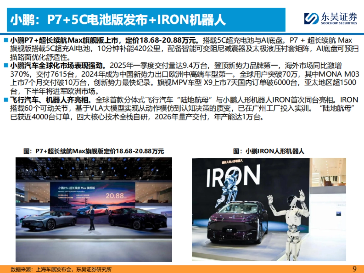 汽车行业：2025上海车展总结_第9页