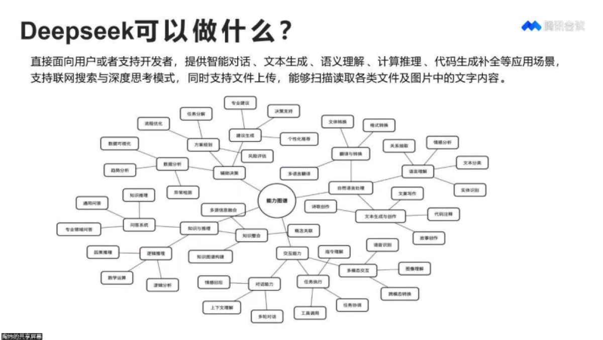 清华大学第八弹：文科生零基础AI编程：快速提升想象力和实操能力_第4页