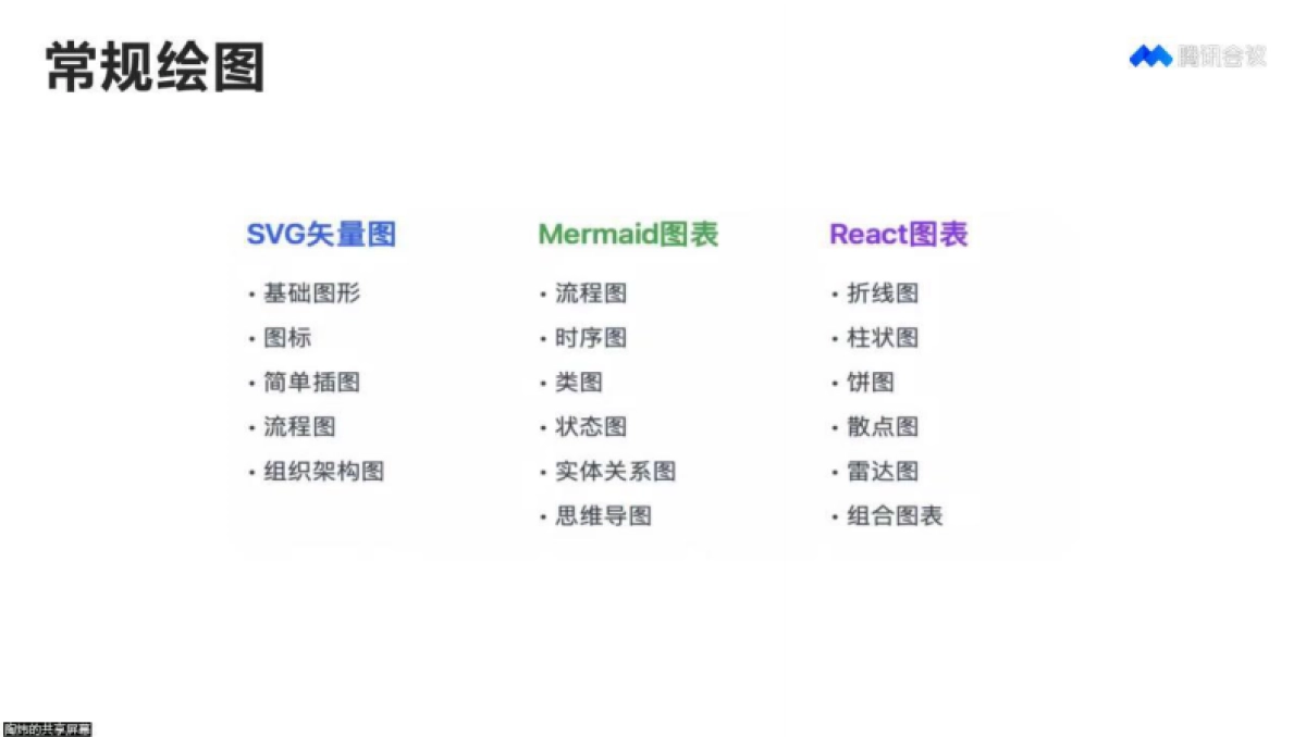 清华大学第八弹：文科生零基础AI编程：快速提升想象力和实操能力_第7页