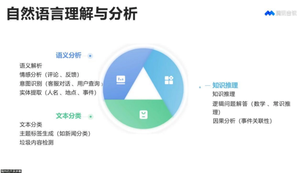 清华大学第八弹：文科生零基础AI编程：快速提升想象力和实操能力_第8页