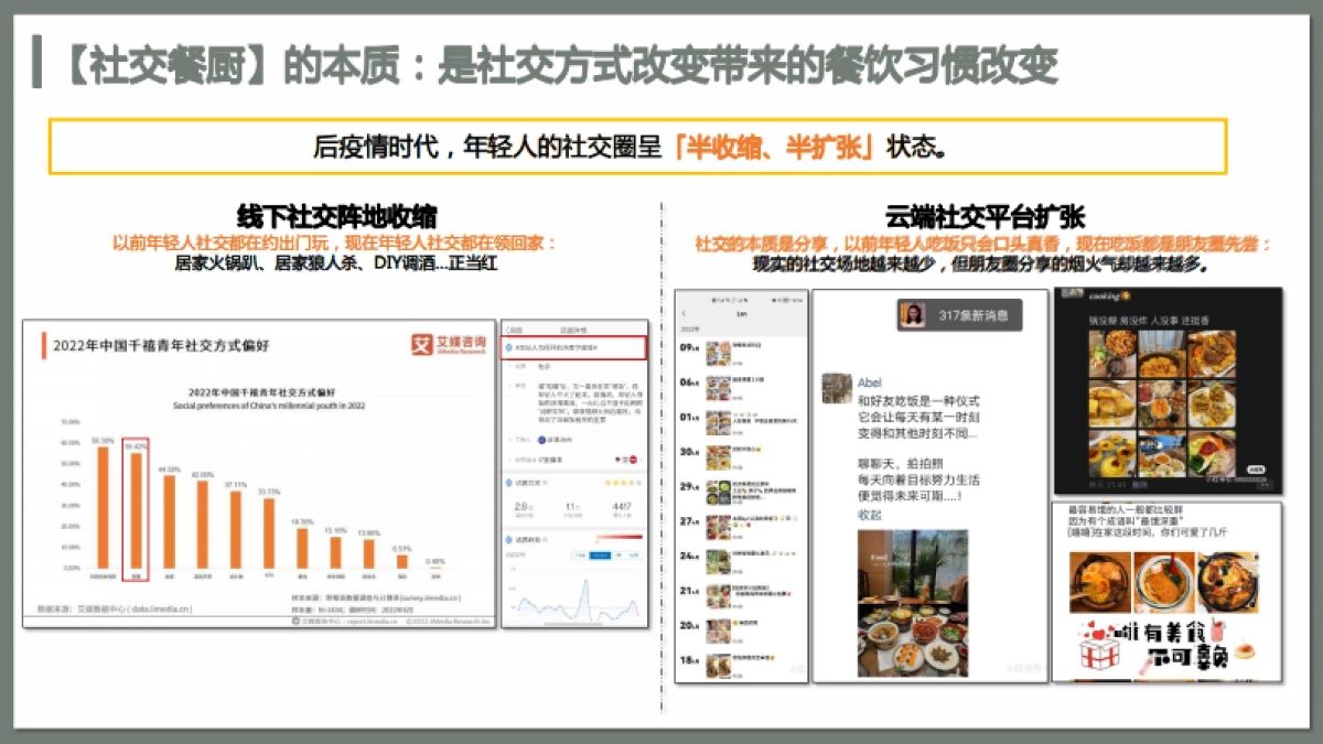 天猫超级品类日-社交餐厨专场内容营销方案_第3页