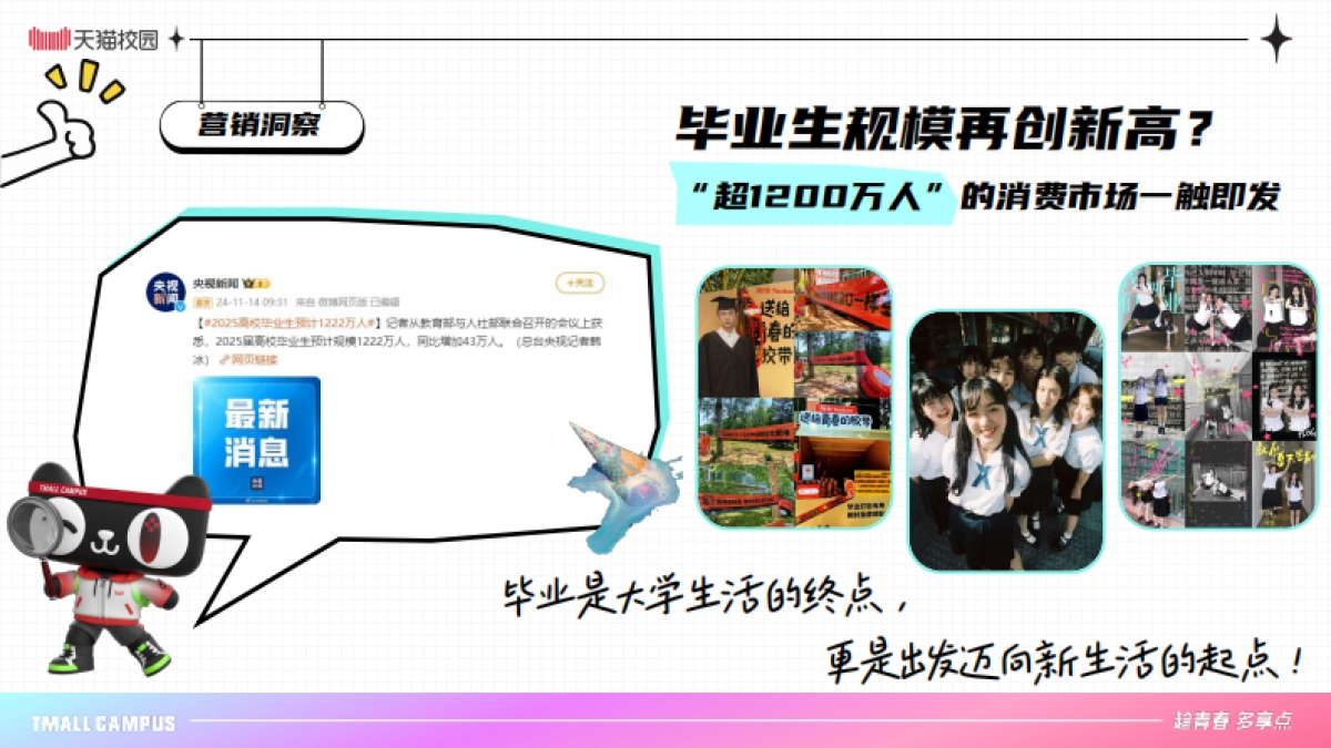 天猫校园：2025年出发毕业季-天猫校园全域营销中心_第3页