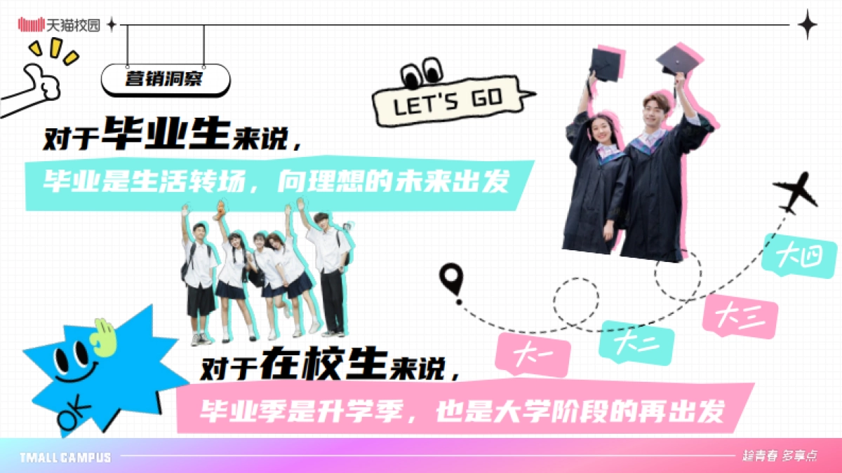 天猫校园：2025年出发毕业季-天猫校园全域营销中心_第4页
