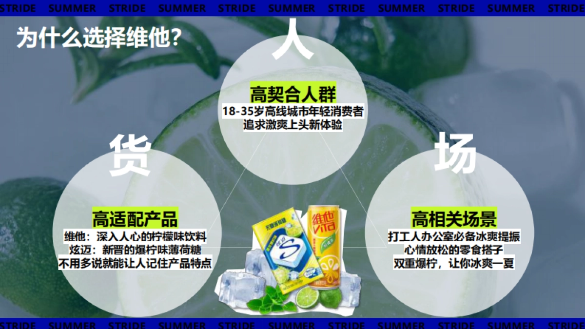 炫迈爆柠薄荷糖x维他柠檬茶_第8页