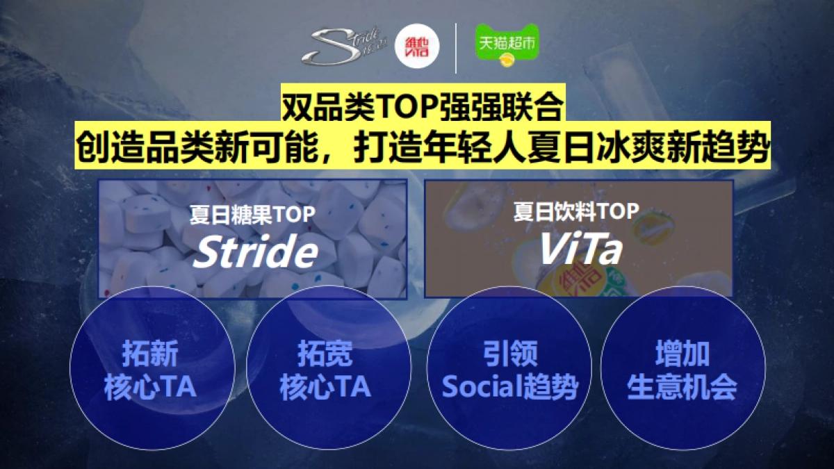 炫迈爆柠薄荷糖x维他柠檬茶_第9页