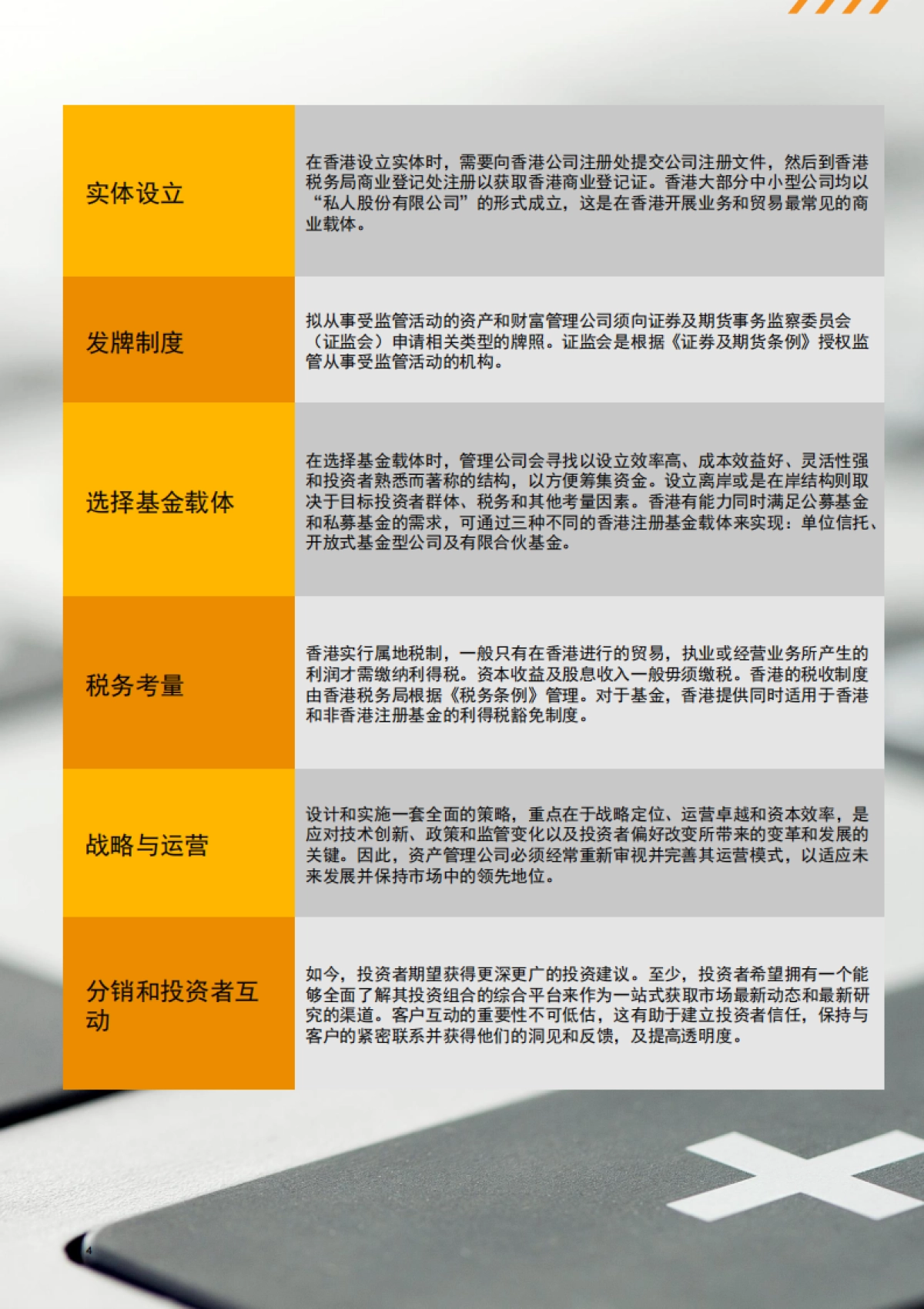 资产和财富管理：香港_第5页