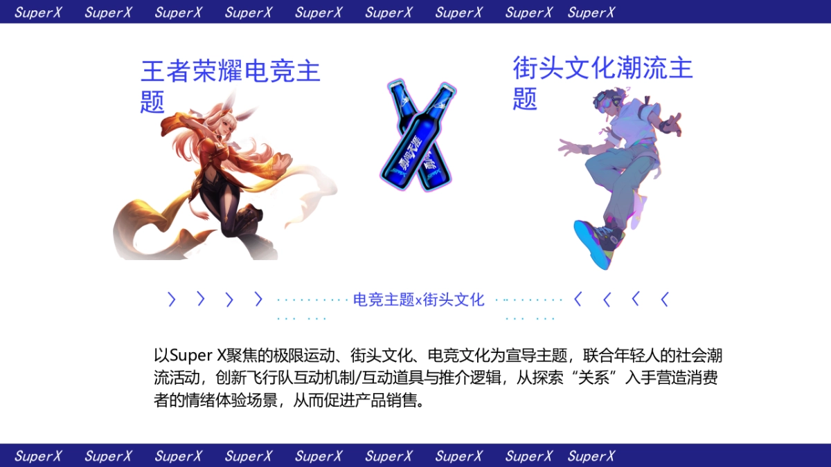 2024啤酒飞行队营销方案_第10页