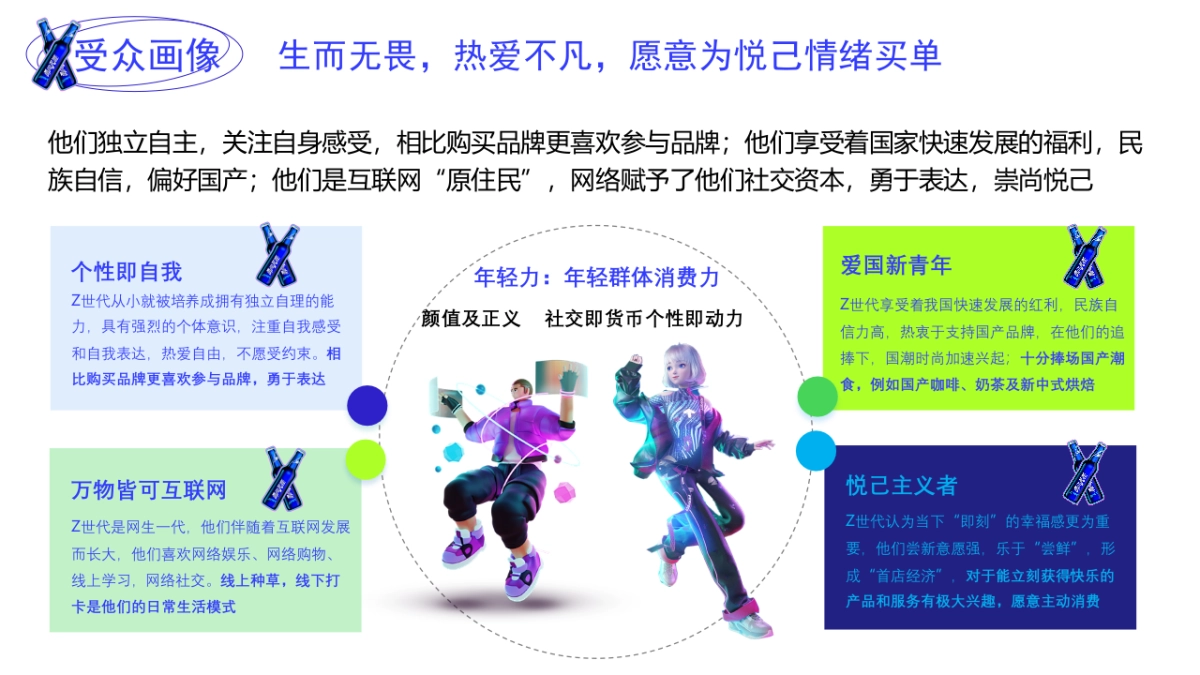 2024啤酒飞行队营销方案_第6页