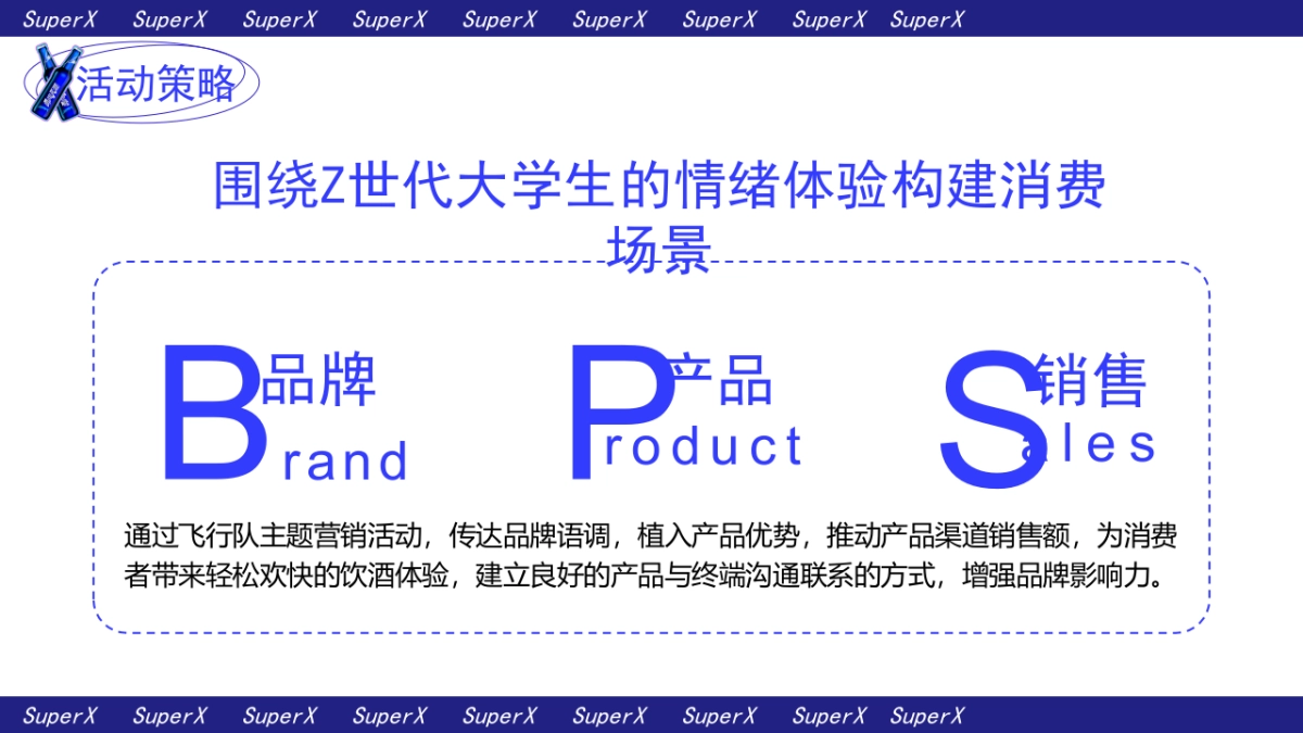 2024啤酒飞行队营销方案_第8页