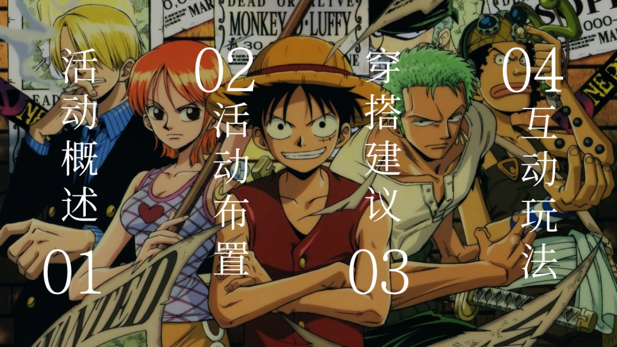 六一航海寻宝特别企划「想当航海王主题」活动策划方案_第4页