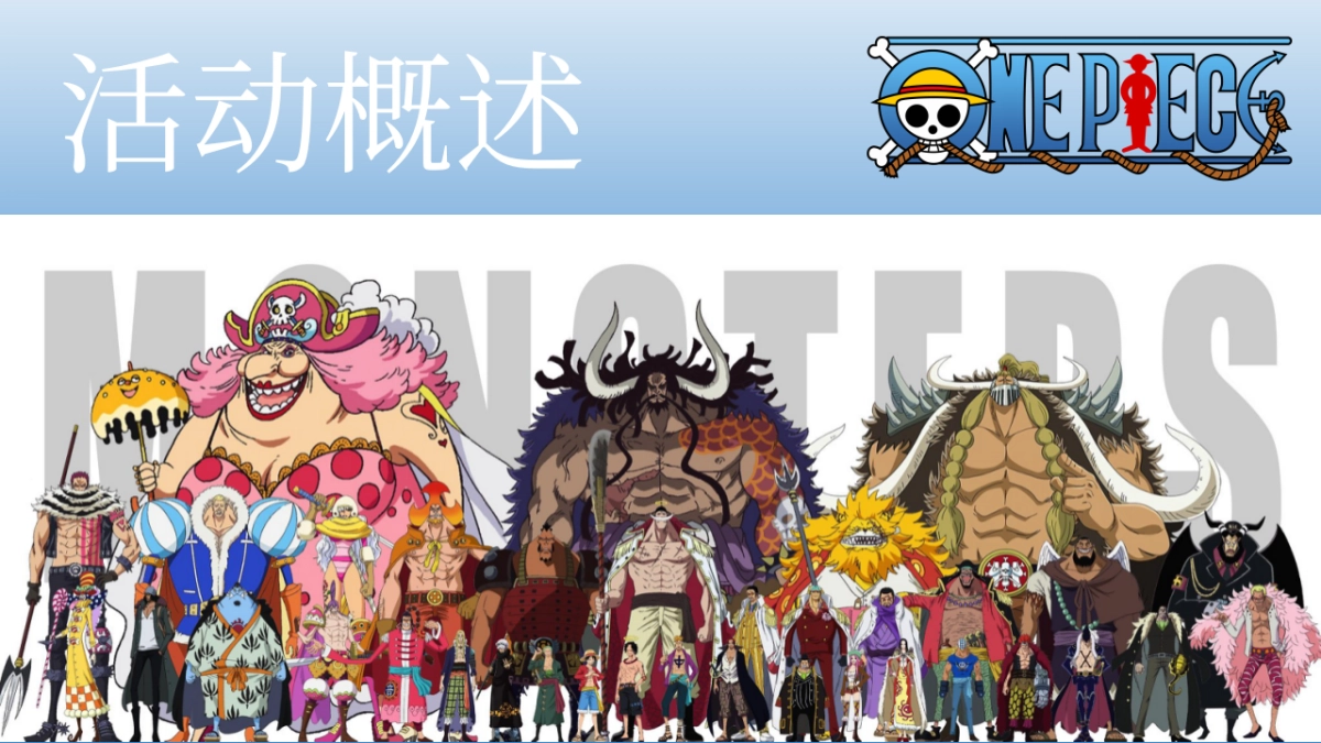 六一航海寻宝特别企划「想当航海王主题」活动策划方案_第5页