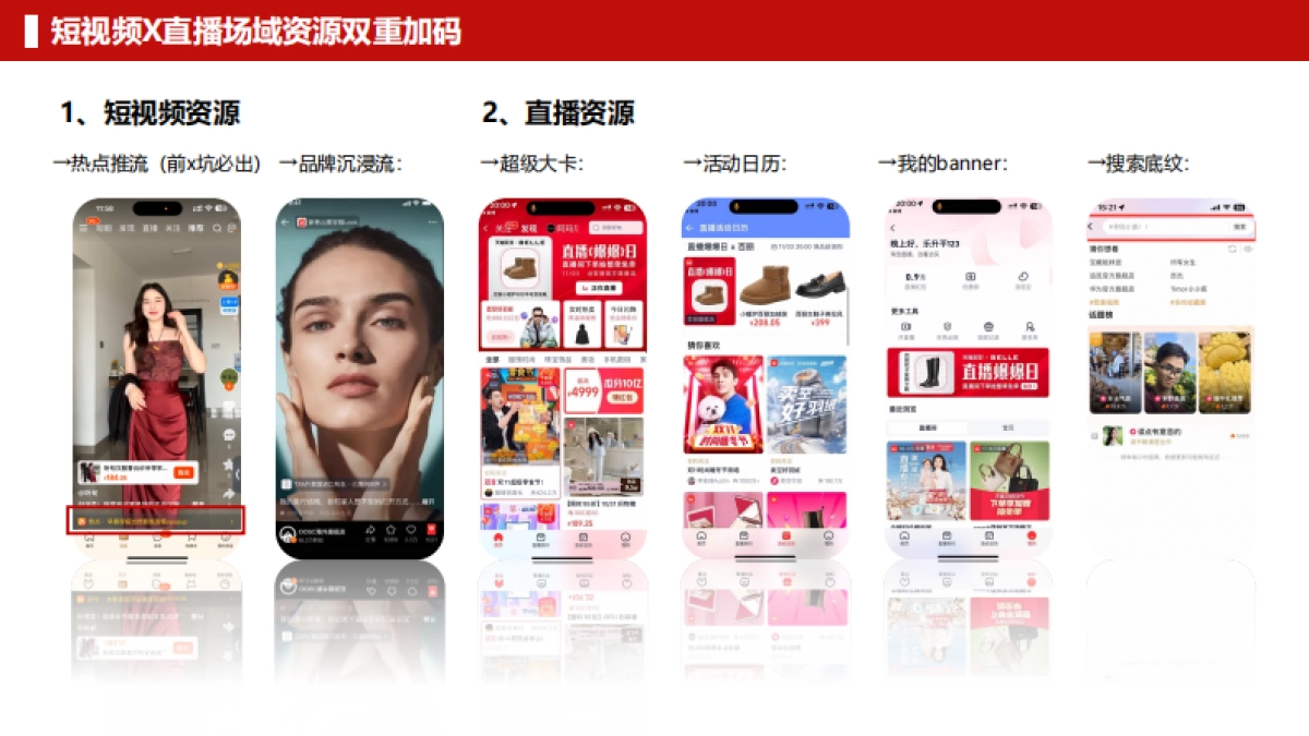 FY26-618短直biglink招商方案_第8页