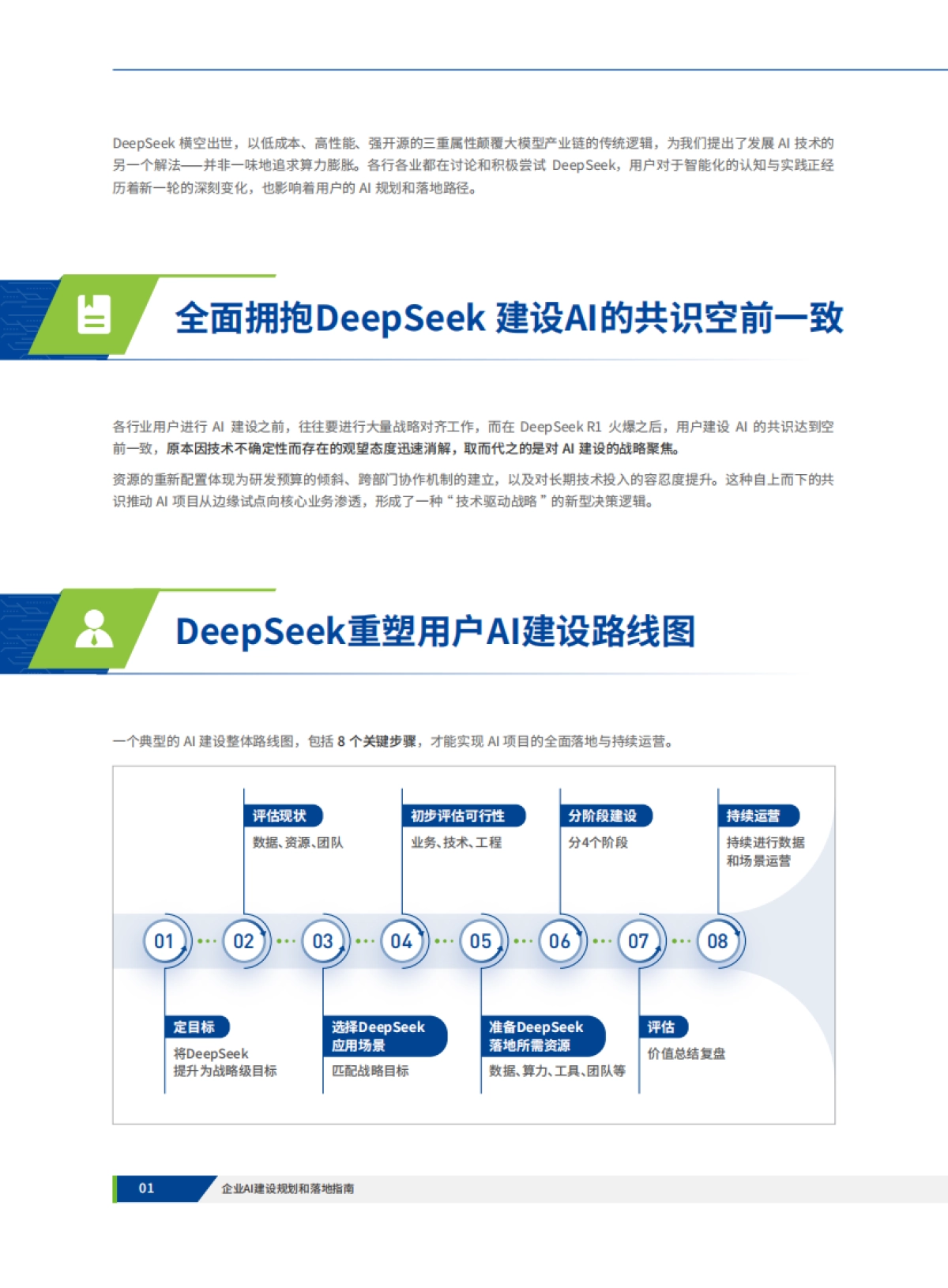 企业AI建设规划和落地指南_第2页