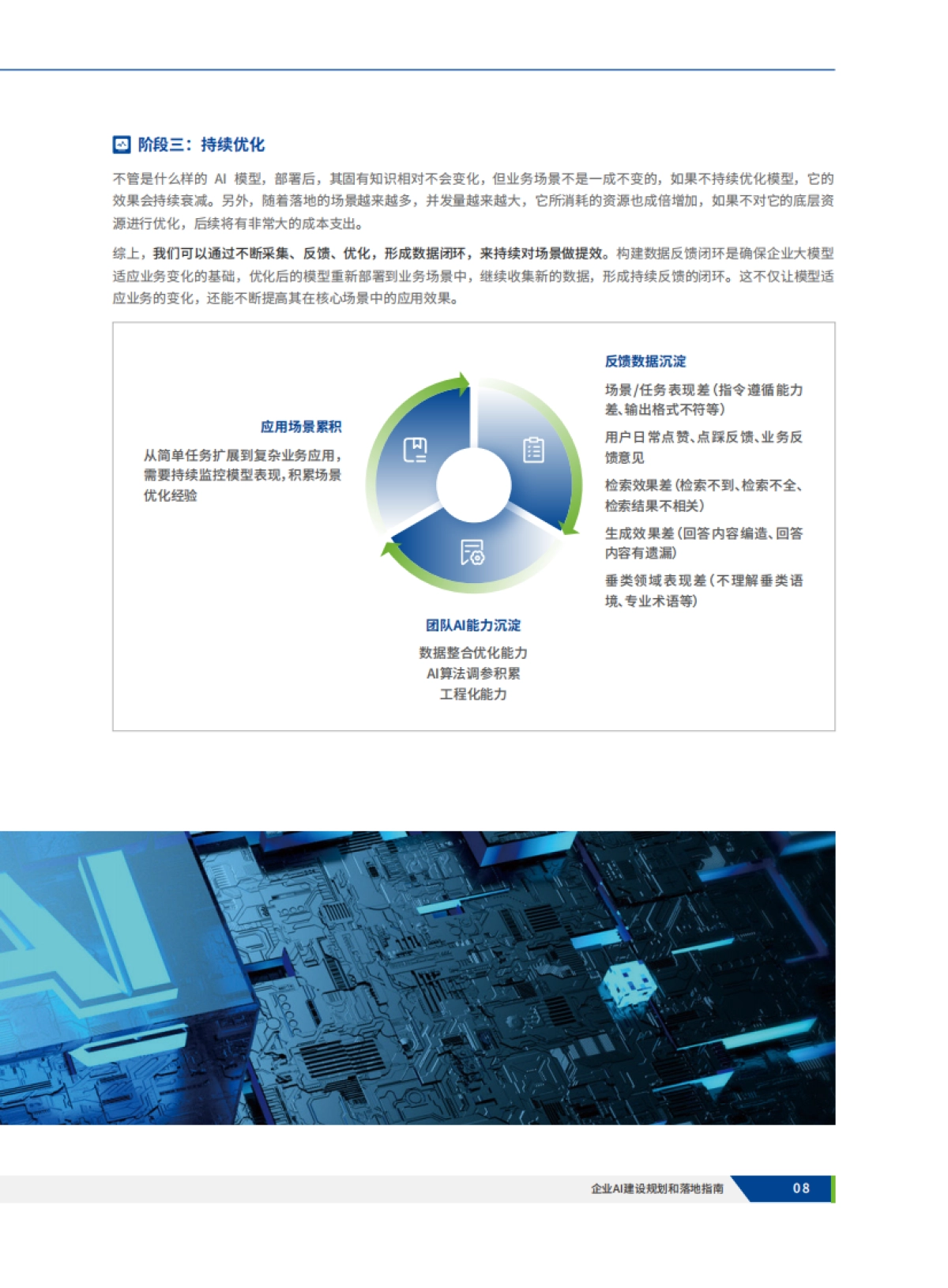 企业AI建设规划和落地指南_第9页