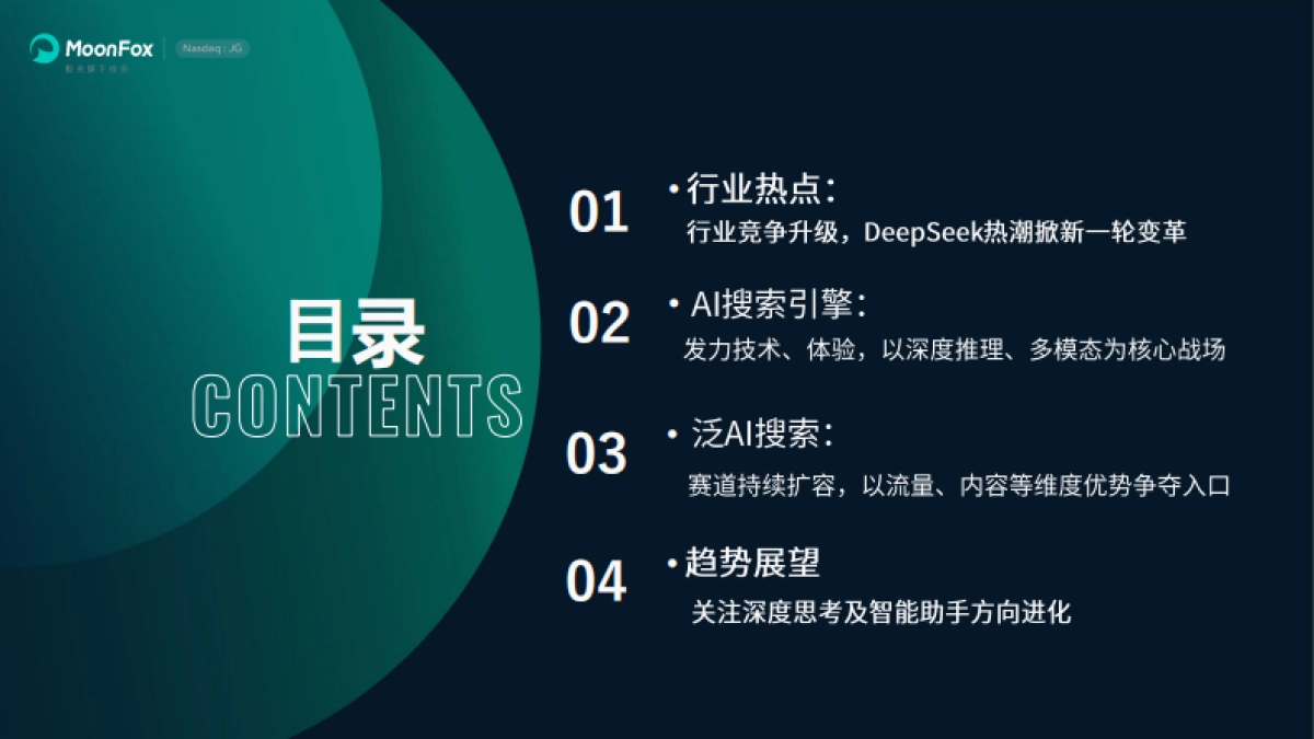 2025年AI搜索发展洞察报告_第3页