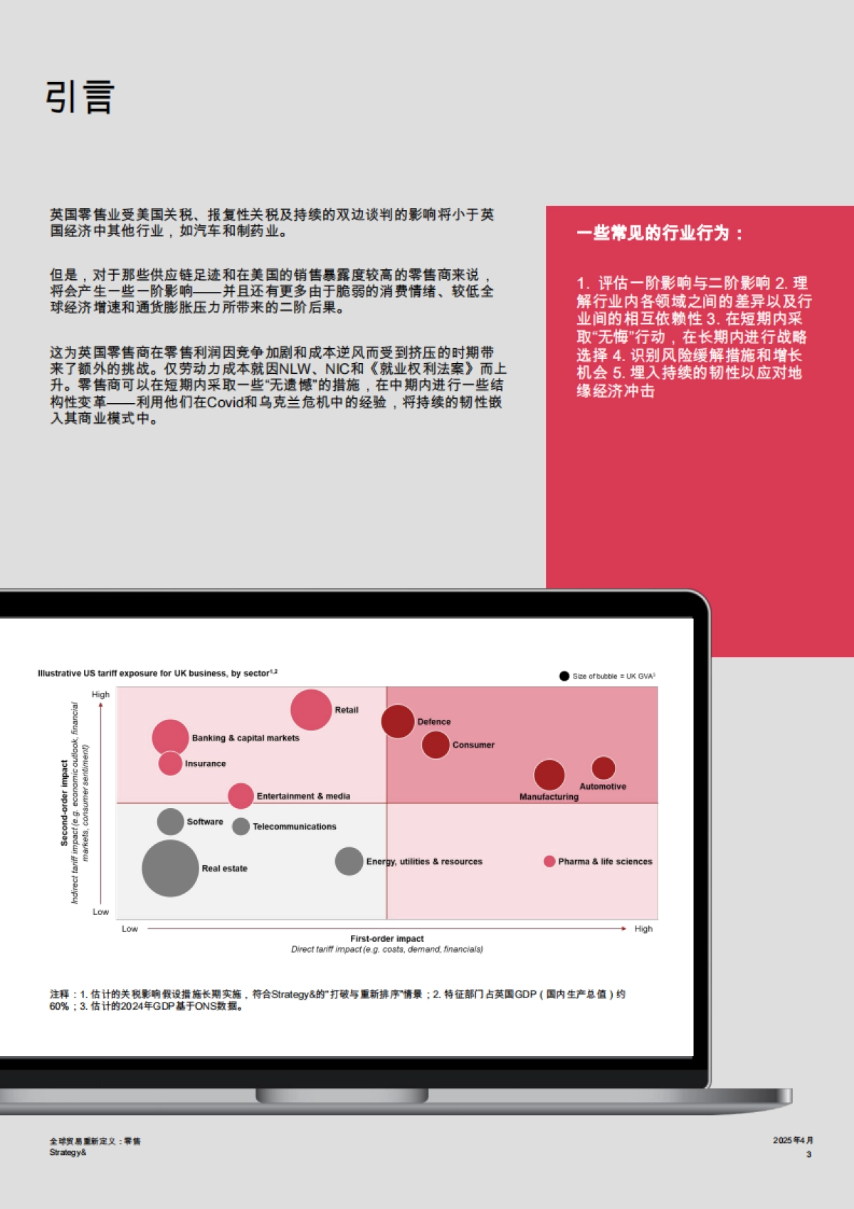 2025年全球贸易重新定义:零售_第3页
