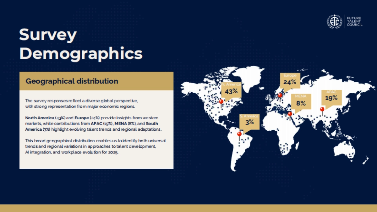 2025年全球人才市场展望报告:领军企业、高等院校及劳动政策制定者行动与投资指南(英文)_第6页