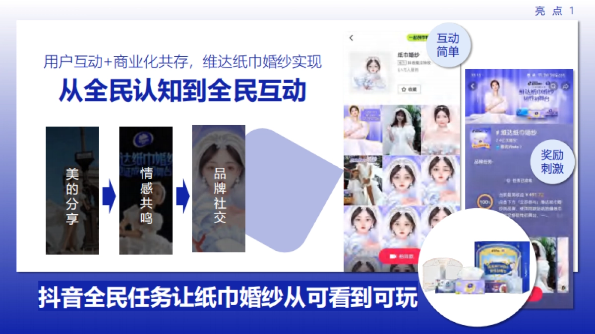 2025年维达抖音电商超级品牌日总结_第8页