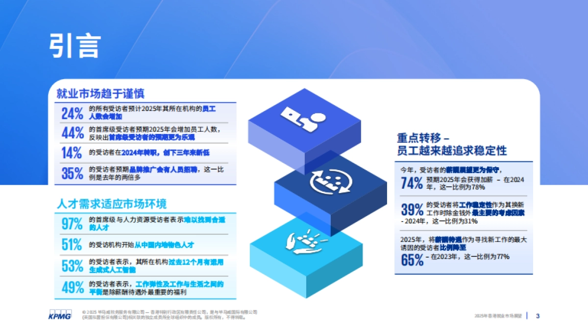 2025年香港就业市场展望_第3页