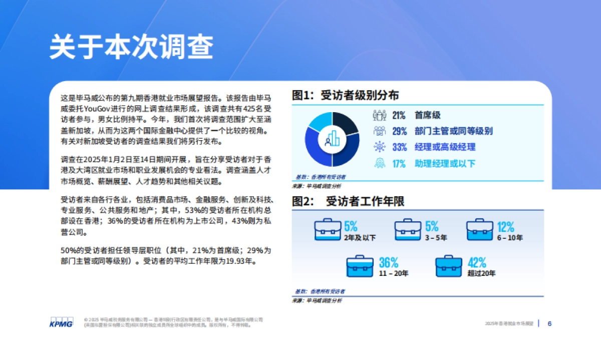 2025年香港就业市场展望_第6页