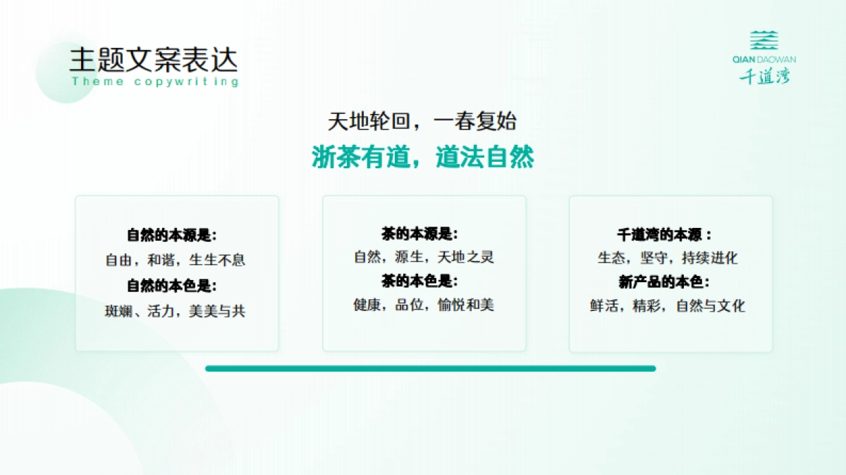 白茶品牌茶叶新品发布会活动策划案_第8页