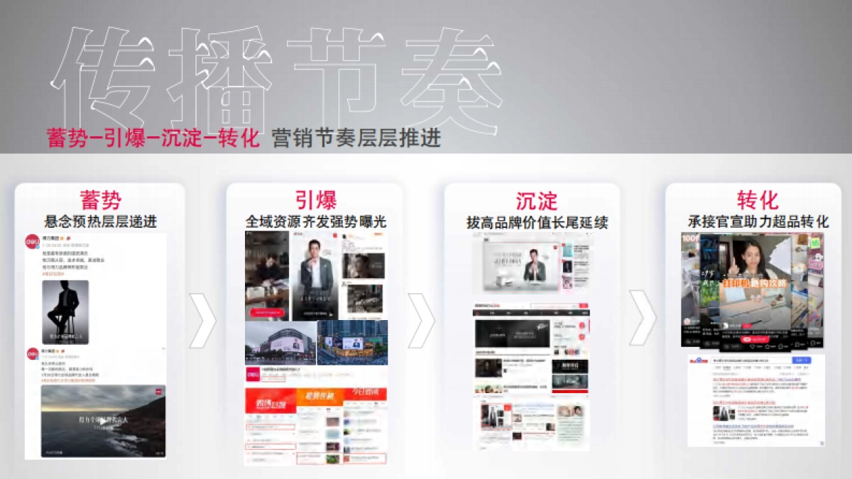 胡歌得力全球品牌代言人全案_第10页