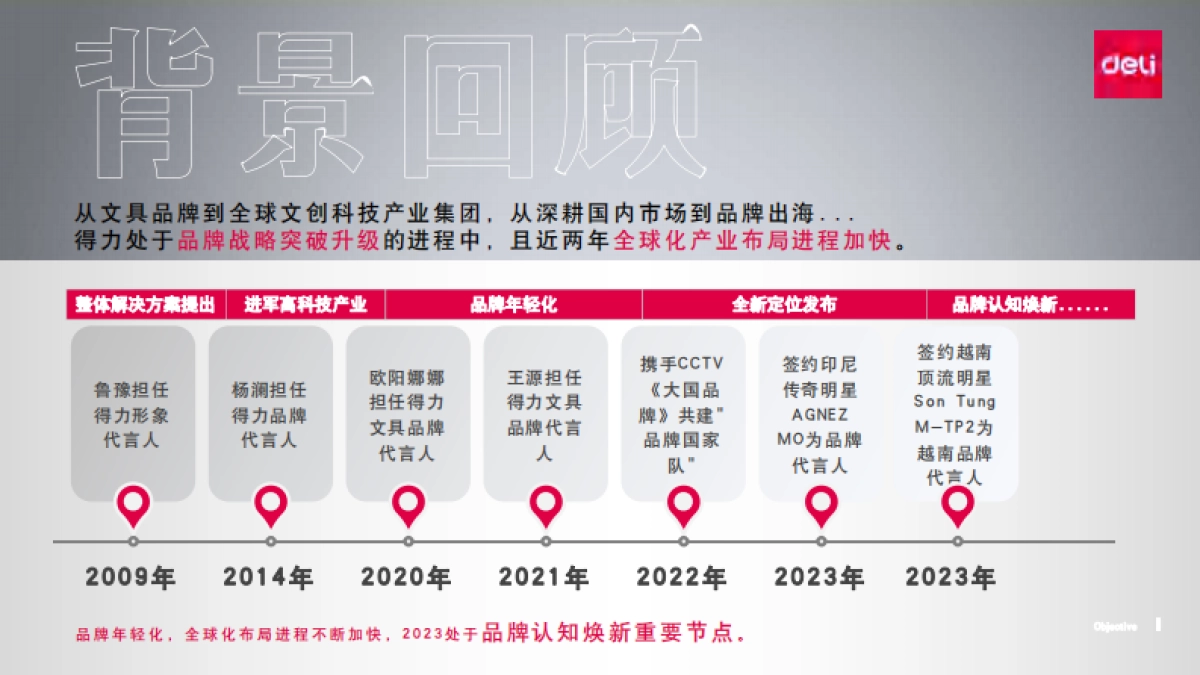 胡歌得力全球品牌代言人全案_第4页